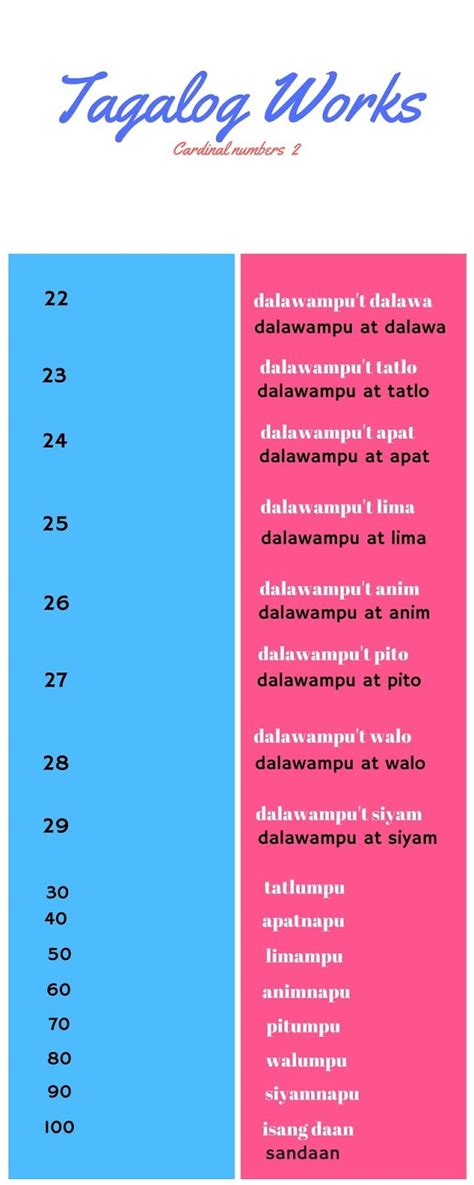 Talikod: Definition of Filipino / Tagalog word talikod.